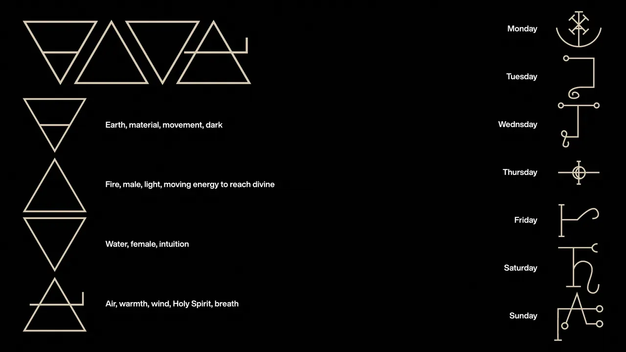 Brand guide, page 9 of 11